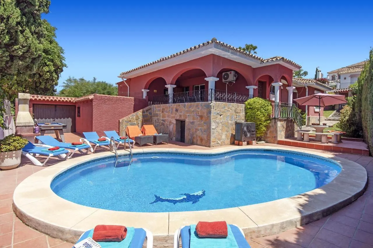 Villa Cecilia By Villa Plus location